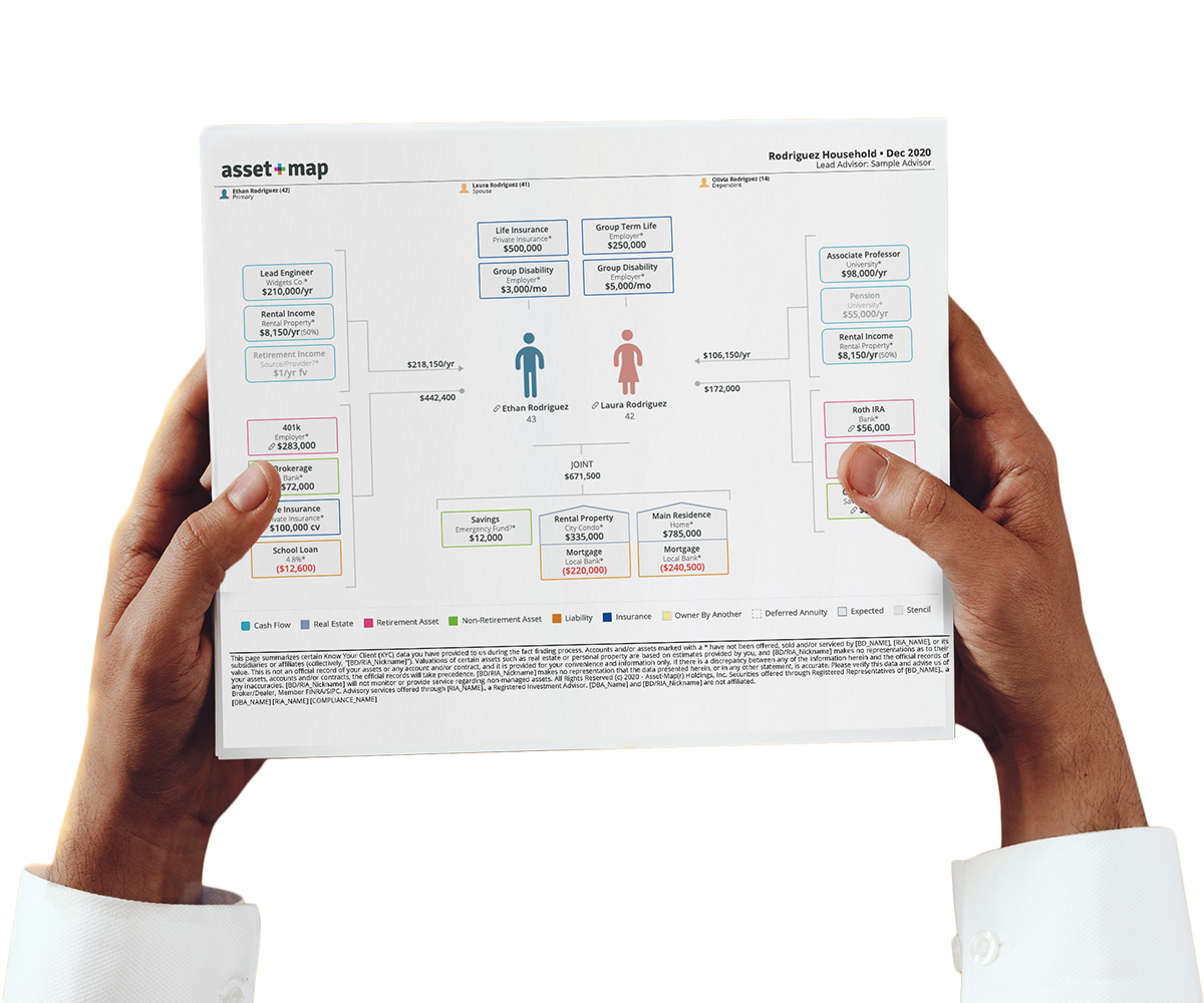 financial map new